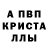 А ПВП крисы CK Avazbek Nachox
